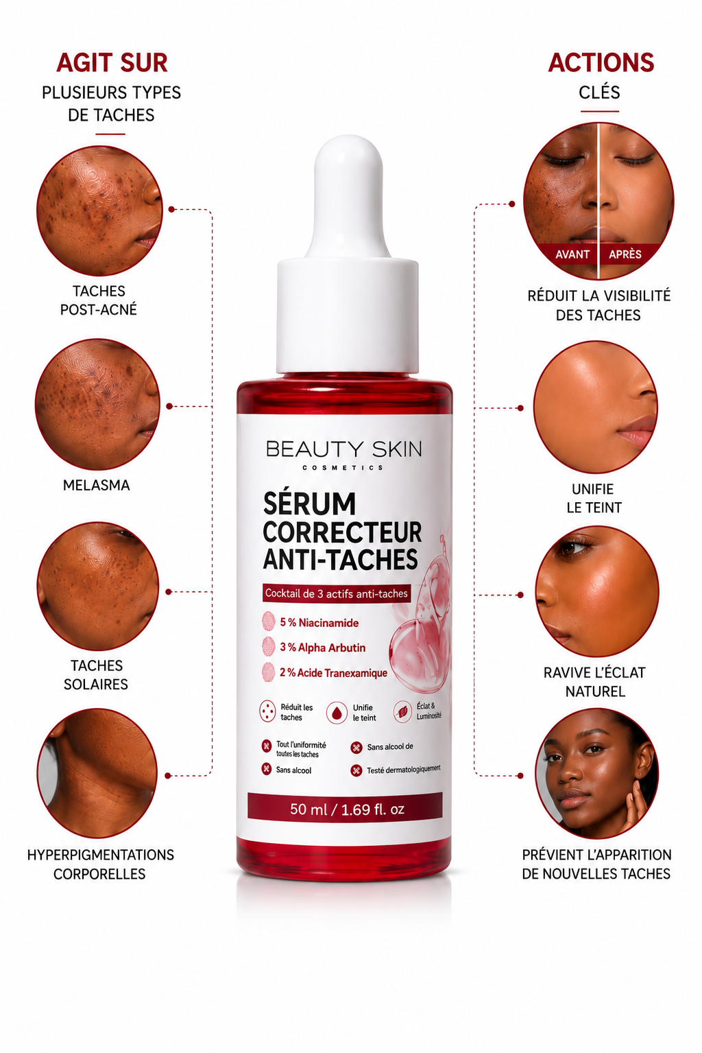SÉRUM CORRECTEUR ANTI-TACHES